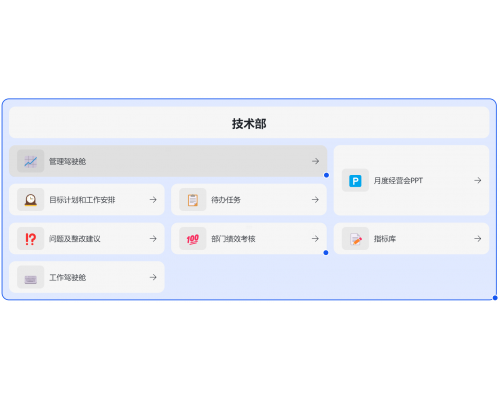 数字化转型定制服务